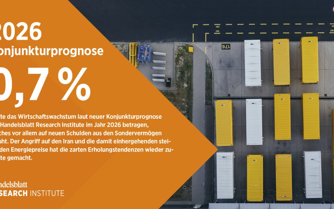 HRI-Konjunkturprognose: Wachstum auf Pump