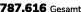 787.616 Gesamt