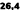26,4