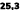 25,3
