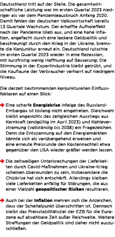 Deutschland tritt auf der Stelle. Die gesamtwirtschaftliche Leistung war im ersten Quartal 2023 niedriger als vor dem...