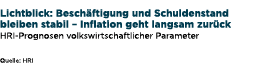  Lichtblick: Besch ftigung und Schuldenstand bleiben stabil – Inflation geht langsam zur ck HRI Prognosen volkswirtsc...