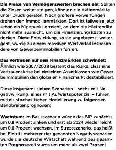 Die Preise von Verm genswerten brechen ein: Sollten die Zinsen weiter steigen, k nnten die Aktienm rkte unter Druck g...