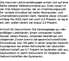 Die massiven Leitzinserh hungen wirken sich auf eine Reihe weiterer Referenzzins tze aus. Einer davon ist der Drei Mo...