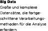Big Data Gro e und komplexe Datens tze, die fortgeschrittene Verarbeitungsmethoden f r die Analyse erfordern